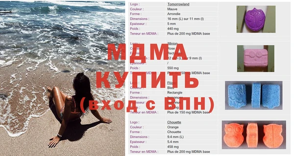 эйфоретик Осинники